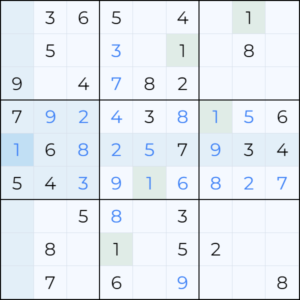 Use Logic to Eliminate Options